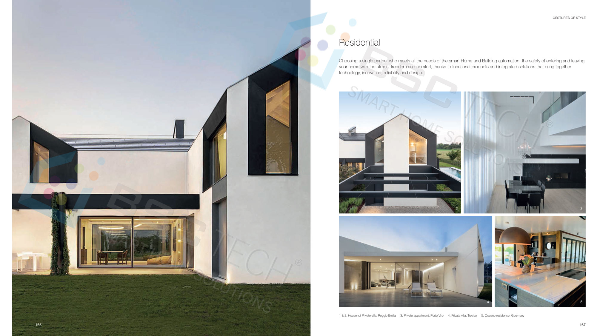 Tổng hợp tất cả công tắc